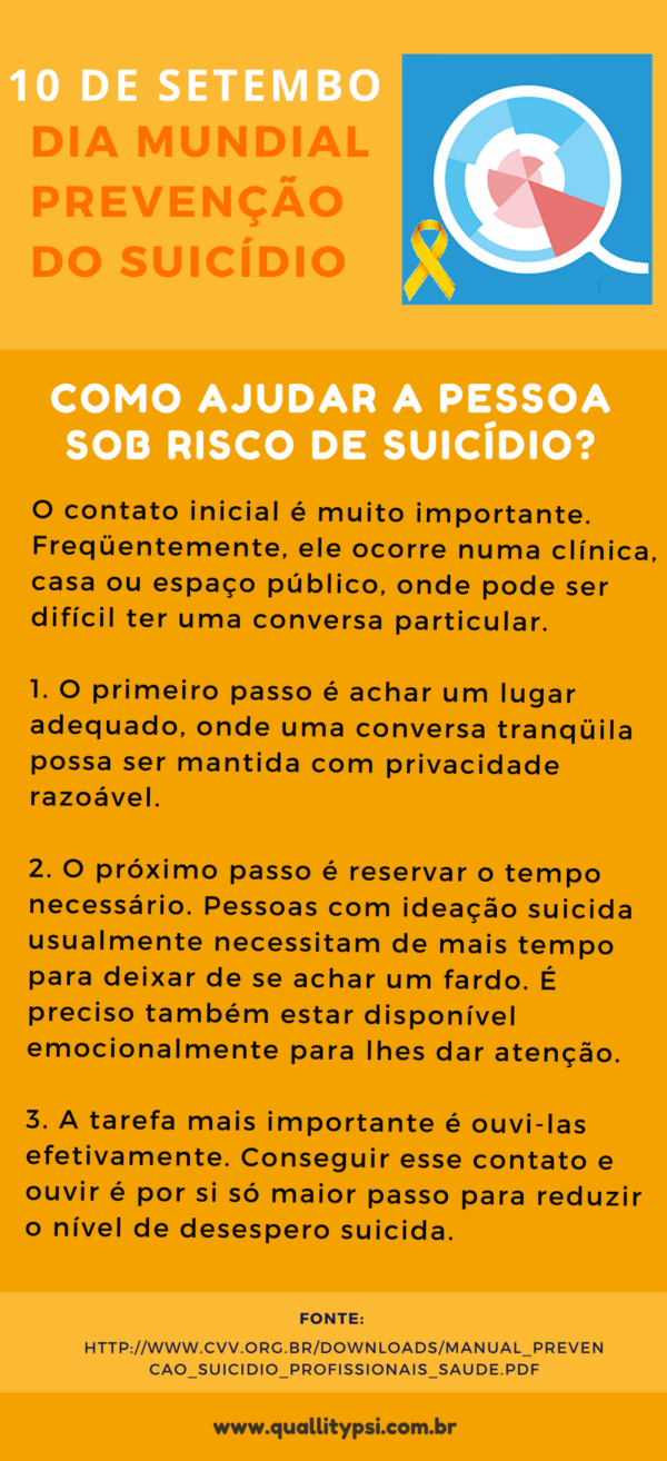 Como ajudar a pessoa sob risco de suicídio Quallity Psi