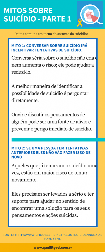 Mitos sobre o suicídio Parte Quallity Psi